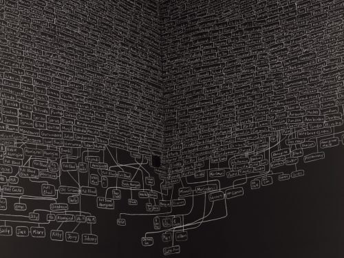 A black wall with many white text Description automatically generated